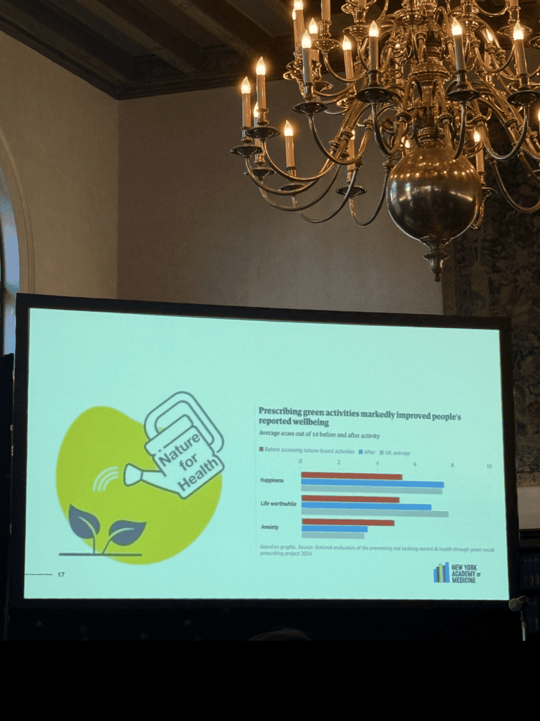 Green Prescribing and Mental Health: Insights from the New York Academy of Medicine