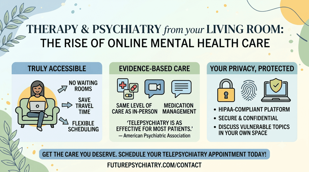 Therapy and Psychiatry from Your Living Room: The Rise of Online Mental Health Care
